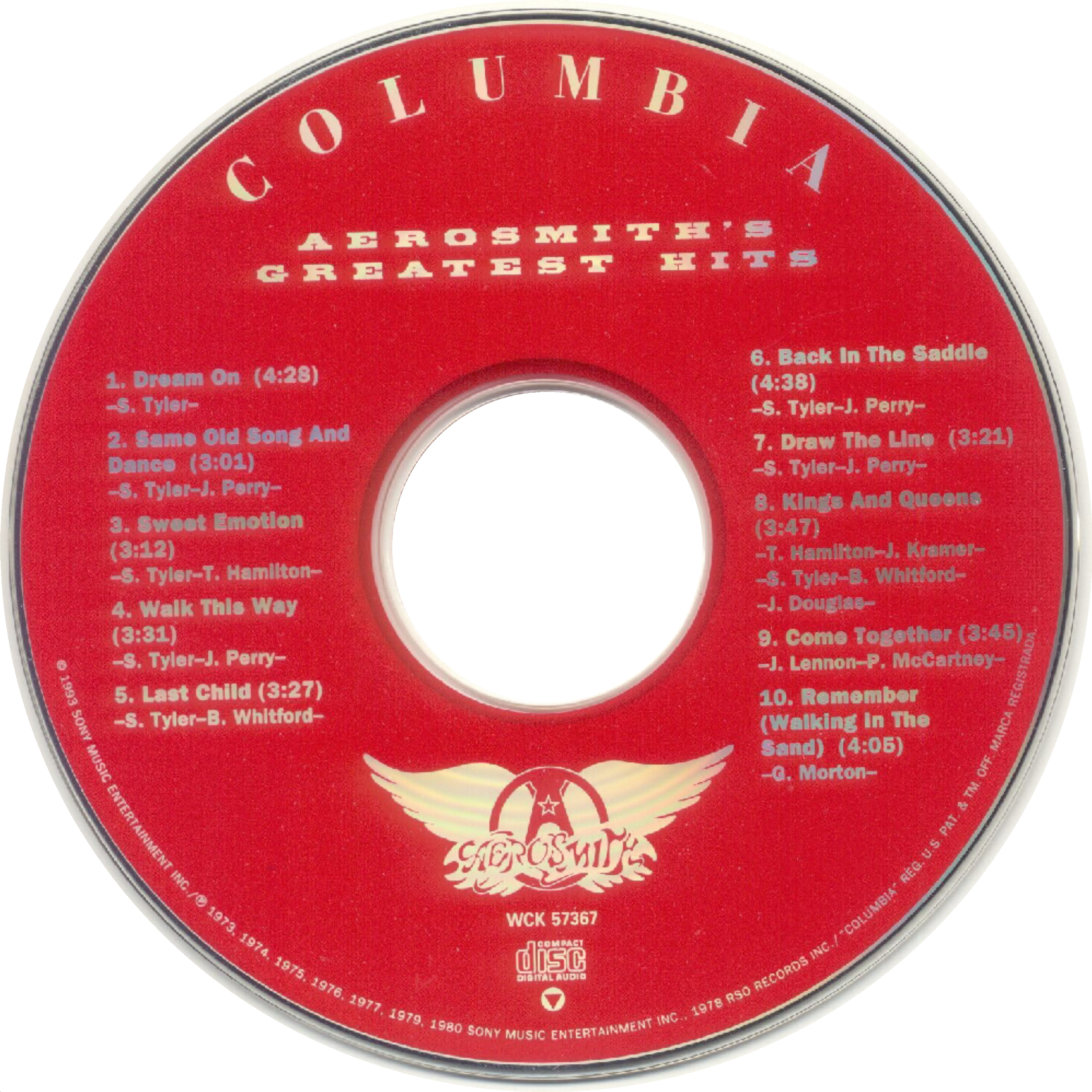 Aerosmith Greatest Hits Album Download Free