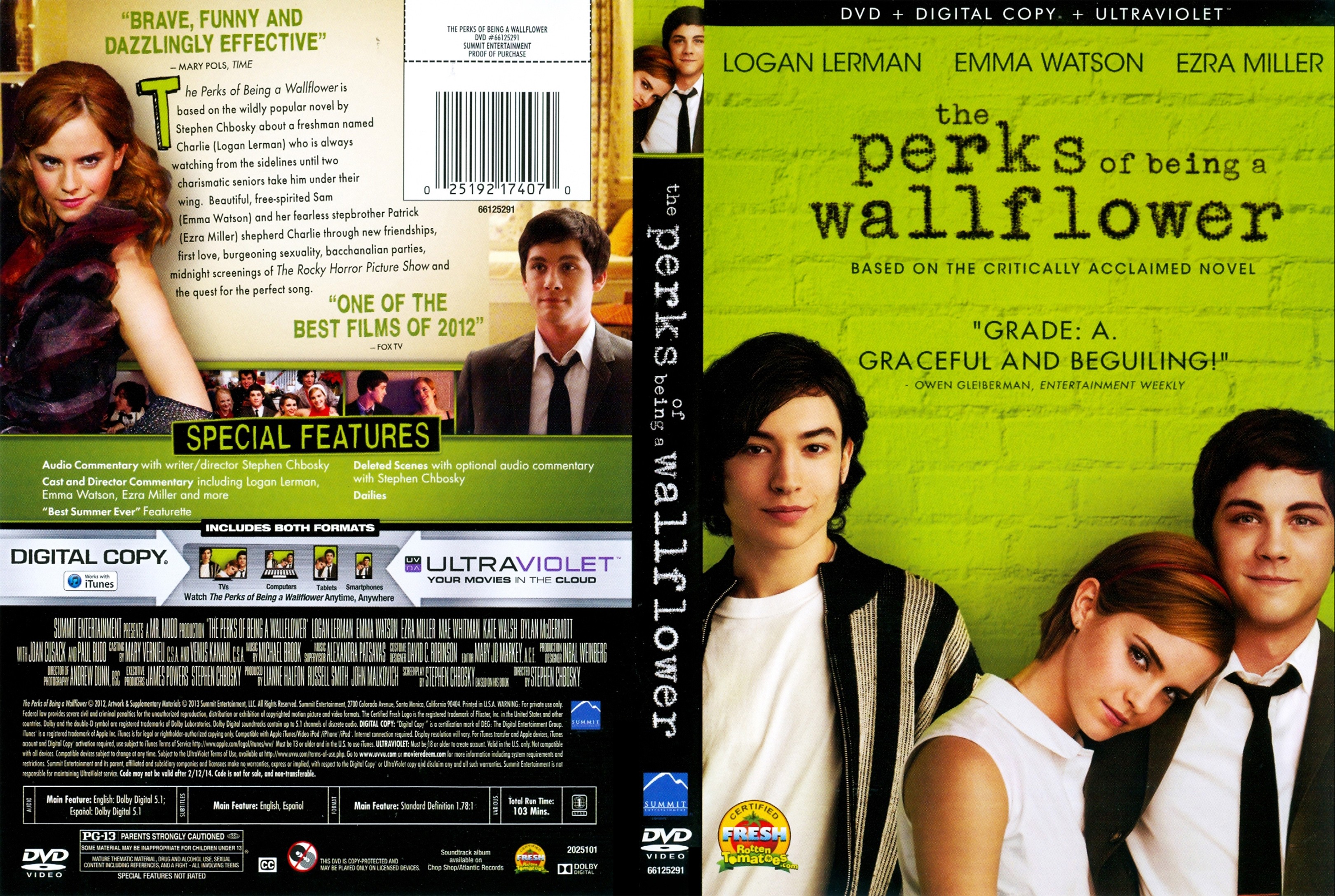 The Perks Of Being A Wallflower (2012, CD) - Discogs
