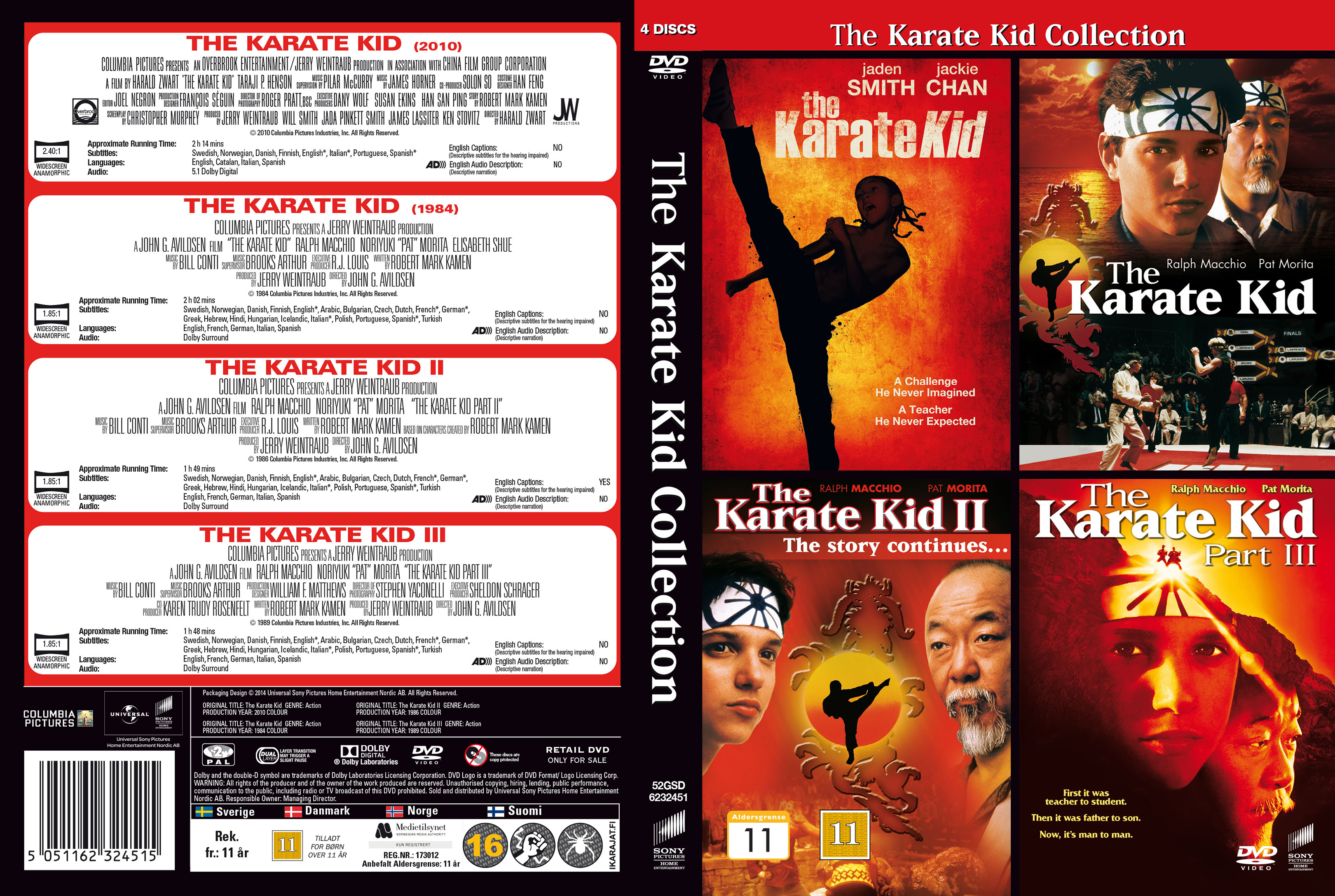 the karate kid 1984 full movie with english subtitles